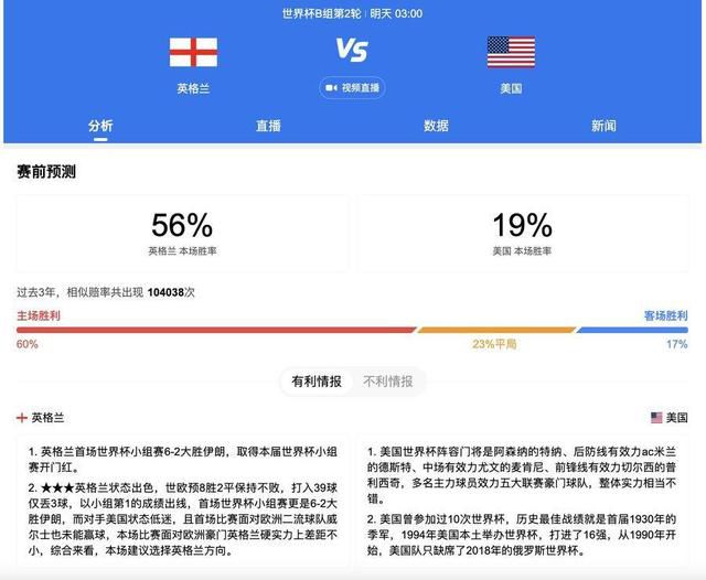 劳塔罗的续约官宣在2024年年初被提上日程，可能会赶在1月6日国米新年首战前官宣，新约税后年薪为800万欧，并至少续约至2028年，目前所有手续都已经完成。